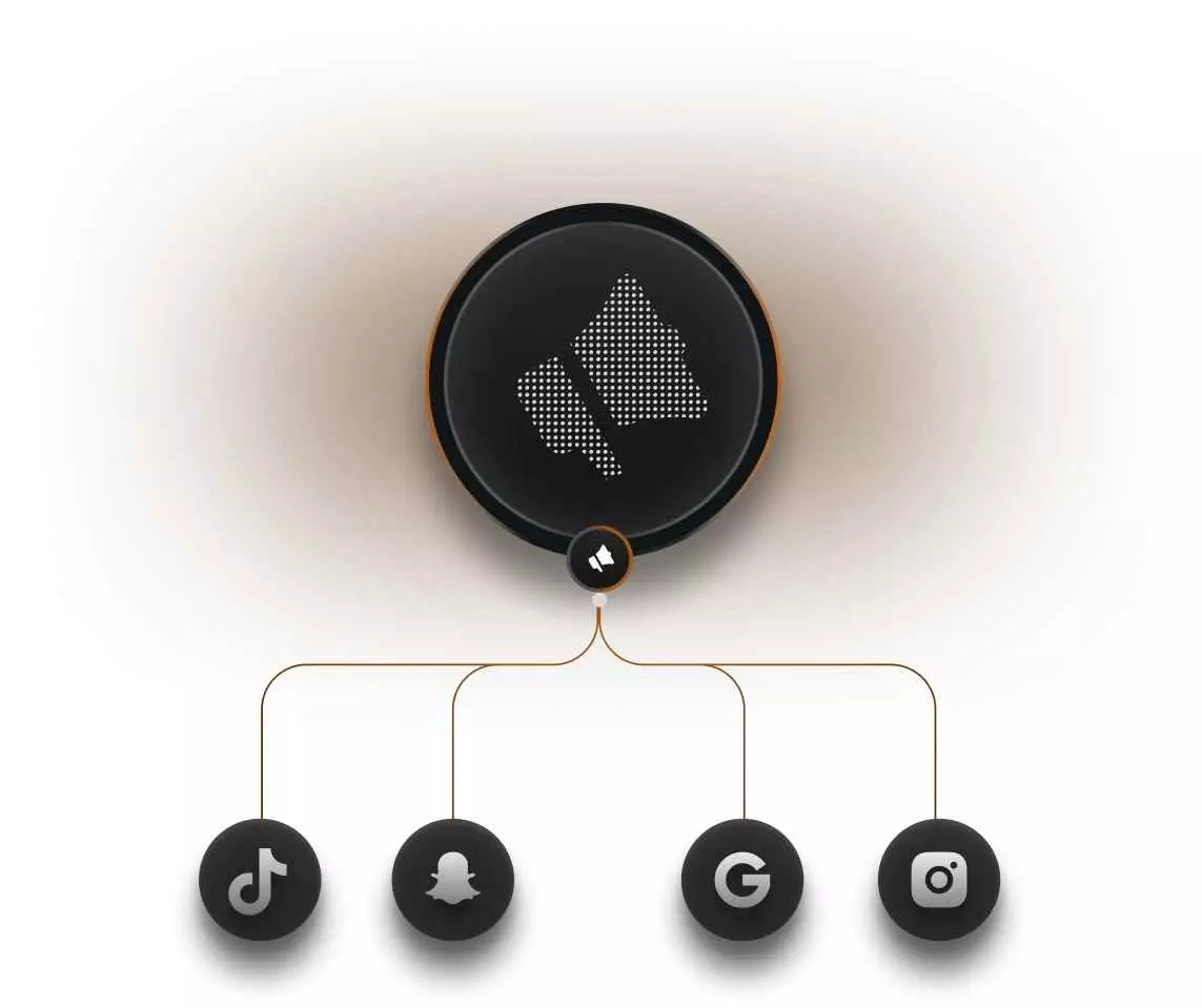 الحملات الإعلانية