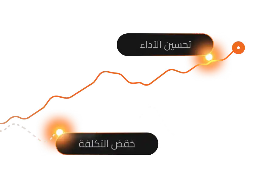 تحسين الاداء